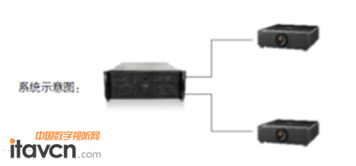 SECO Simulation����̓�M�����@ʾϵ�y(t��ng)
