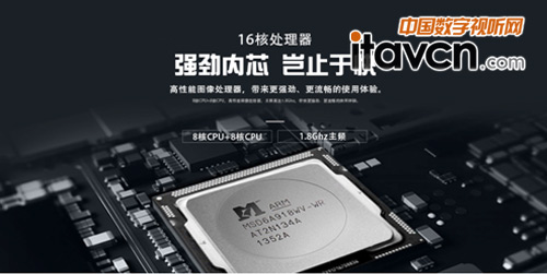 ����΢��ͶӰ�C(j��)