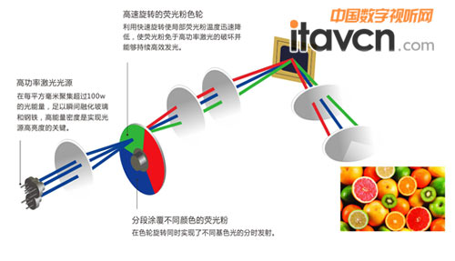 �݈��l�l��弤�����ͶӰ�C(j��)�٫@�ɴ������ُ���