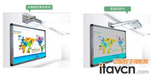 �݈��l�l��弤�����ͶӰ�C(j��)�٫@�ɴ������ُ���