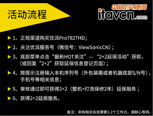 �����ۺ�������w�&mdash;ُPro7827HDע�Լ���2+2�ӱ�