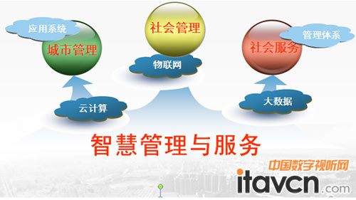 &ldquo;���W+������O&rdquo;������Lԇ