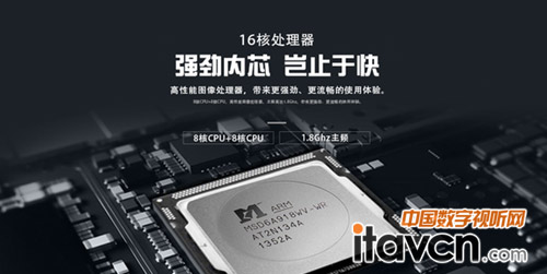 ����16��ͶӰ�C