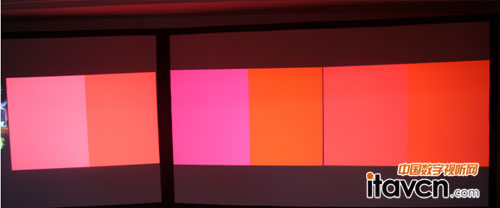 圖解一:雙色激光——藍(lán)色和紅色光源