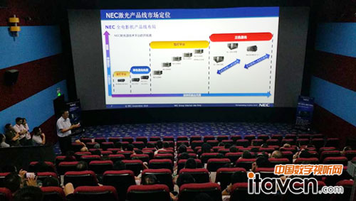 �^NEC�����ӳ�C(j��)֮�@�G����ͬ�x��Ϣ��(sh��)��ӰԺ����֮����