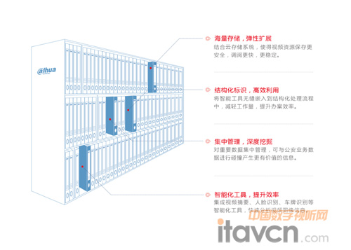 ܇�v�󔵓�����ϵ�y