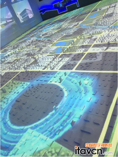 ��������ͶӰ�(xi��ng)Ŀ