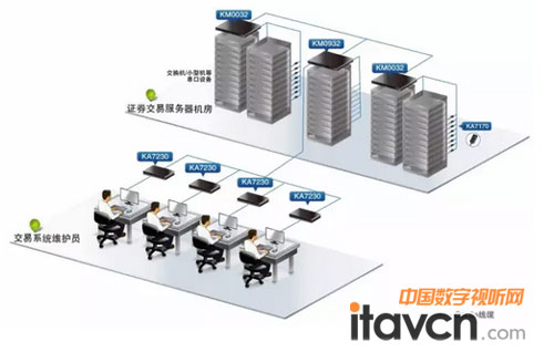 ATEN�������������ИI�������ęC���\�S��Q����