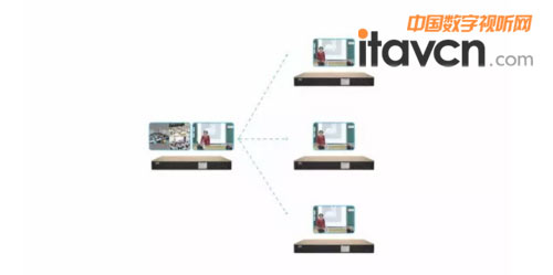 �W�����Č��f�n�ý�Q������ʲô���ݣ�