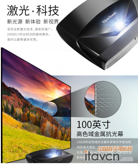 “激”出新光源新體驗新視界