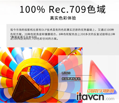 RGBRGB全彩色輪技術來助力絢麗色彩美輪美奐
