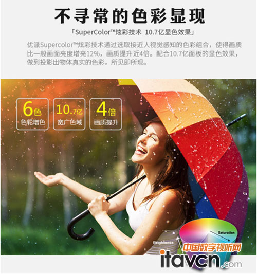 不尋常的色彩顯現