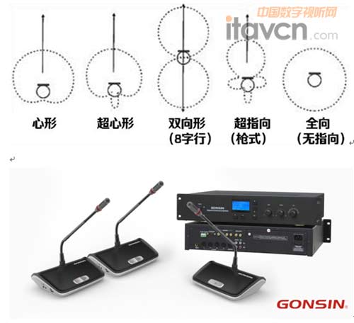 ����3300ϵ���_ʽ���֕��hӑՓϵ�y