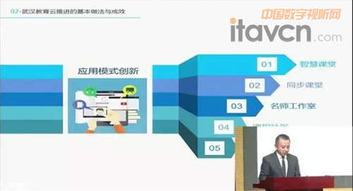 奧威亞錄播錄制的畫中畫視頻效果