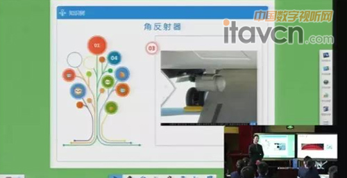 老師對知識點進行講解