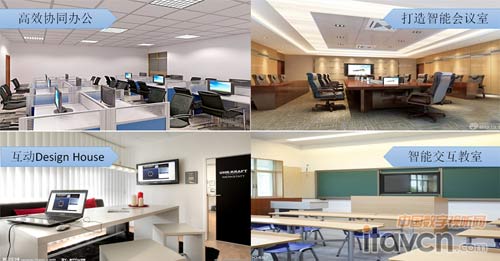 AVANZA VisuCloud®智能云會議室