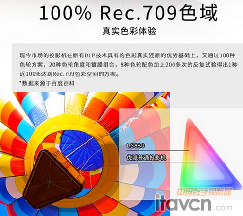 全色輪高清晰激光視訊解決方案