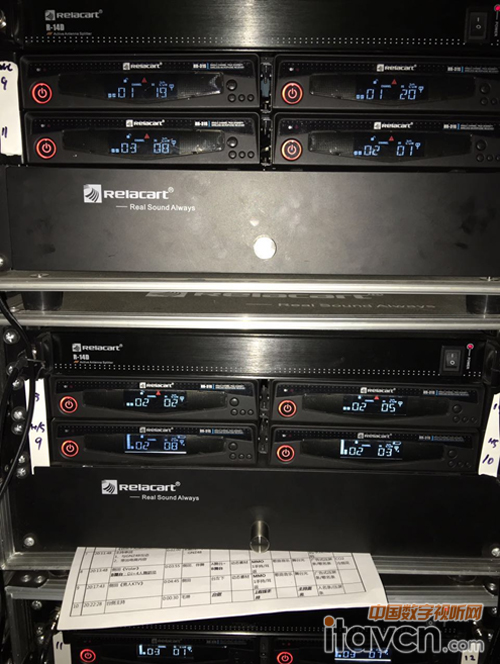 Relacart HR-31S演出機柜套組