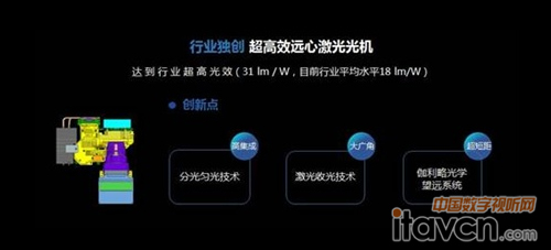技術端:核心技術不斷取得突破