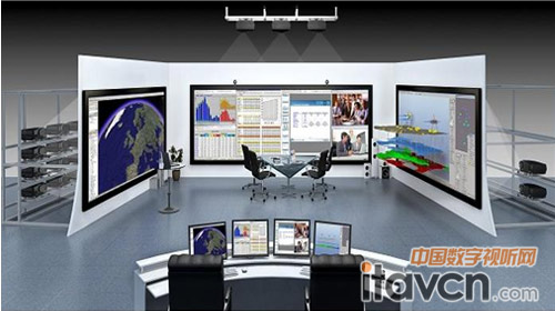 協同工作會議室