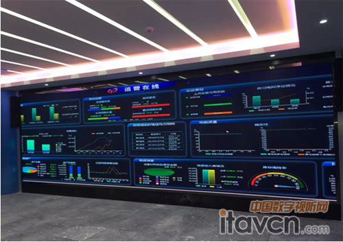 某核電調(diào)度中心