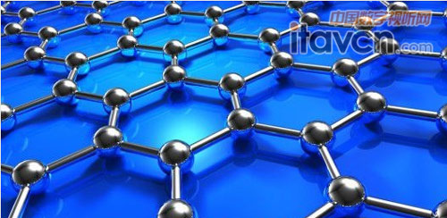 石墨烯單晶體剝離后呈現(xiàn)非常穩(wěn)定的院子結(jié)構(gòu)