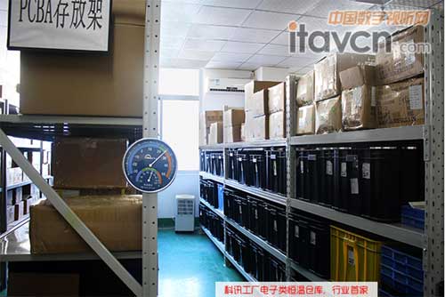 foxunhd科訊高清產品