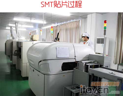 foxunhd科訊高清產品