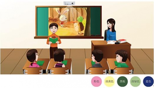 LV-X420�ṩ5�N��Ļɫ�ʔ���