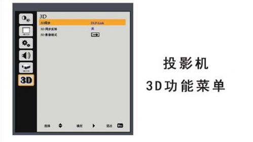 ͶӰ�C3D���ܲˆ�