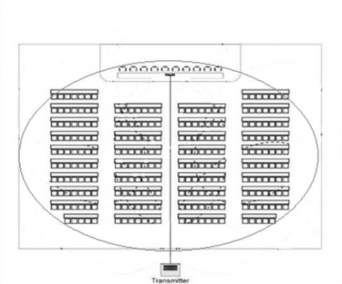 圖二:FS同傳工程方案