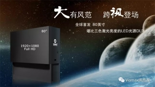 c(din)  ȫ80LEDԴDLP@ʾԪ