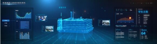  教育大數據可視化平臺