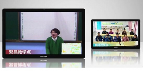 視訊+教育,華平可視化應用的創新之路
