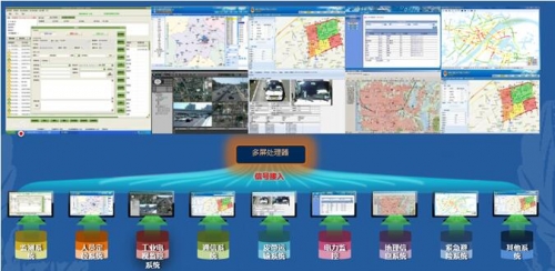 VATION巨洋煤炭行業VAS可視化大數據平臺