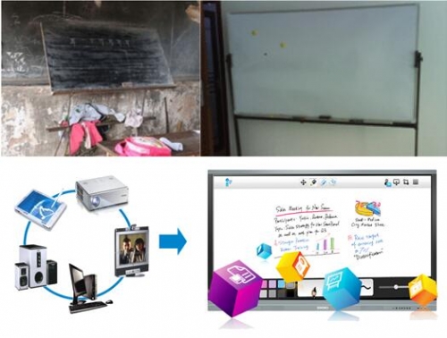 希沃:老師,您的教育信息化設備用起來了嗎?