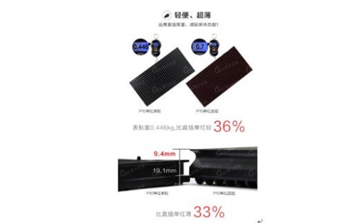 P10單紅大工程板,撩你來購!