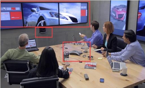 當前會議室面臨的諸多問題