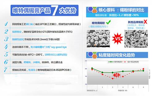 ʹ�õ͜��a��ă�(y��u)�c