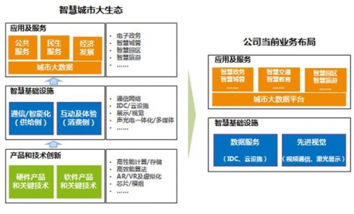 �D2 ����ҕӍ�I�ղ��ֈD