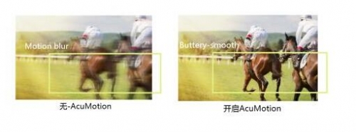 利用AcuMotion技術(shù)還原平滑流暢的動作