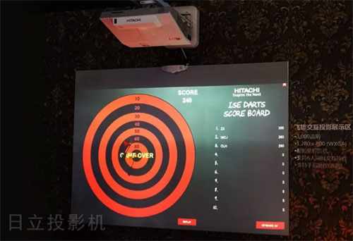 飛鏢體驗大不同,日立投影機帶來新鮮靈感
