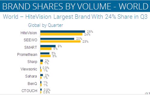 �����@ʾ�Ј����ٰlչ ���ϿƼ������t���Ј�