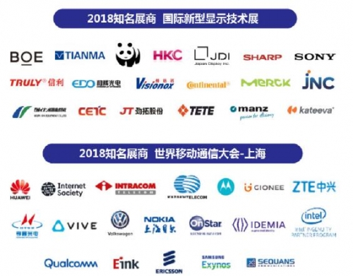 聚焦全球顯示及通信技術