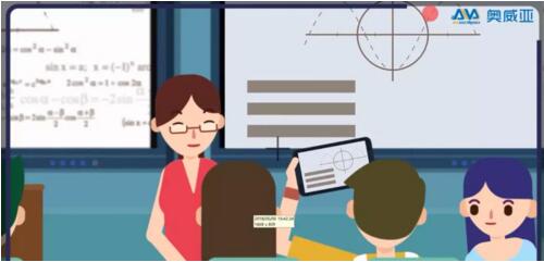 �W�����Y��Ͷ�������д�����ϵ�y(t��ng)(li��n)�����С�M����