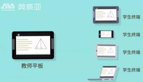 ��K�˻���