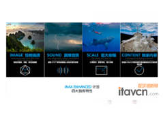 IMAX Enhanced在CIT舉行國內公開路演