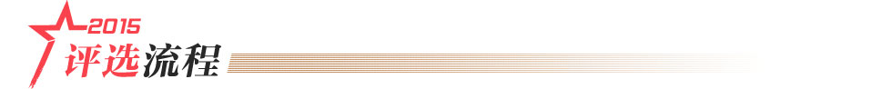 評選流程